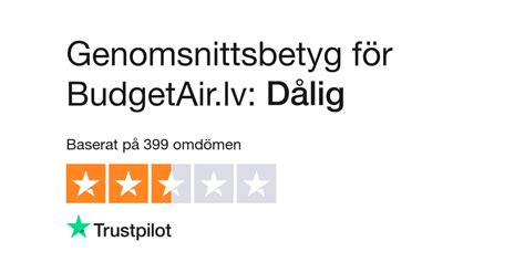 budgetair.lv